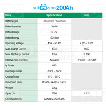 Load image into Gallery viewer, AJCPS 200Ah LiFe Po4 SubZero Lithium Battery