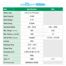 Load image into Gallery viewer, AJCPS 100Ah LiFe Po4 SubZero Lithium Battery
