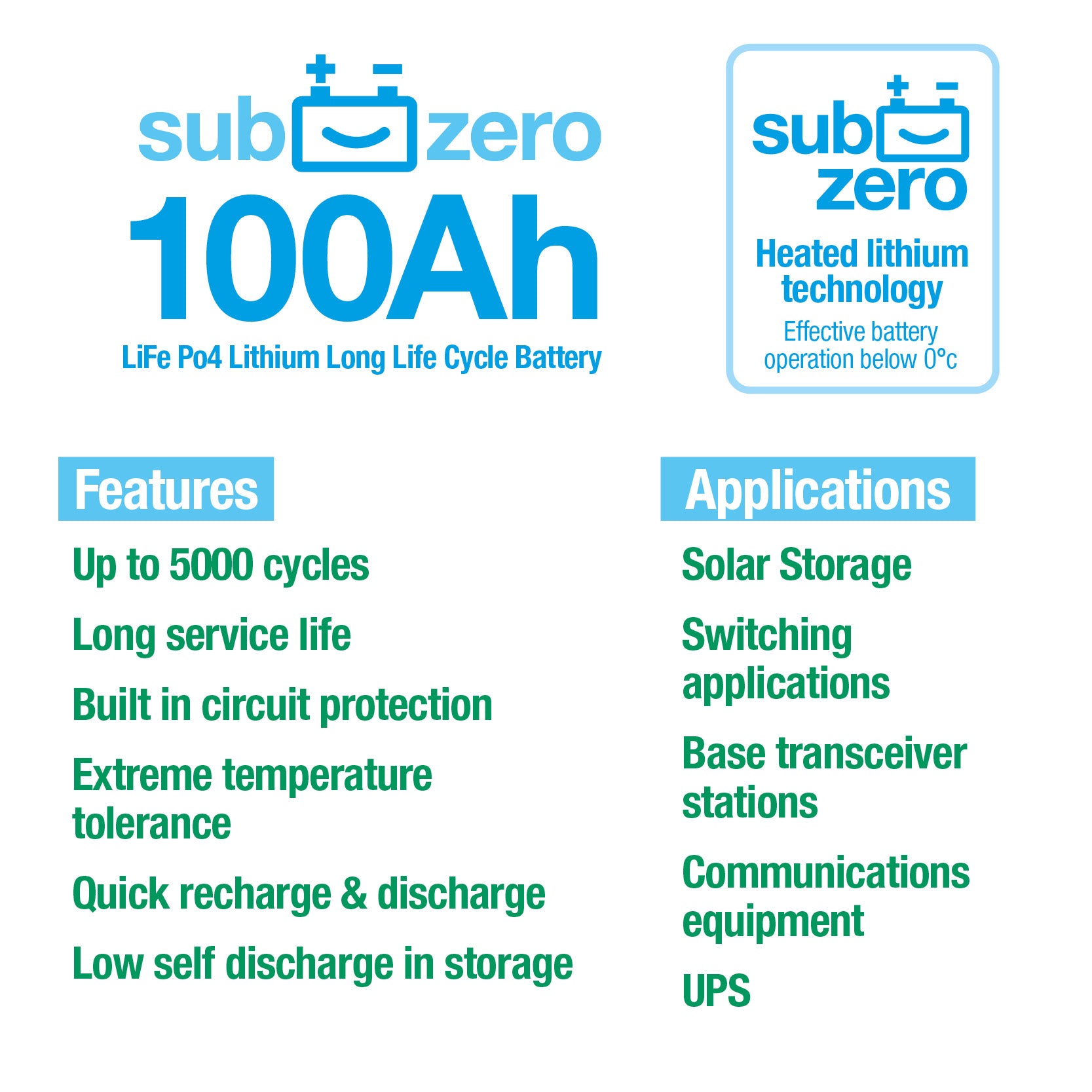 AJCPS 100Ah LiFe Po4 SubZero Lithium Battery