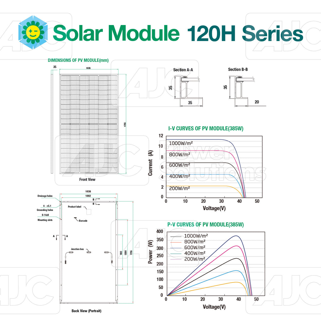 AJCPS 415M-120H Solar Panel