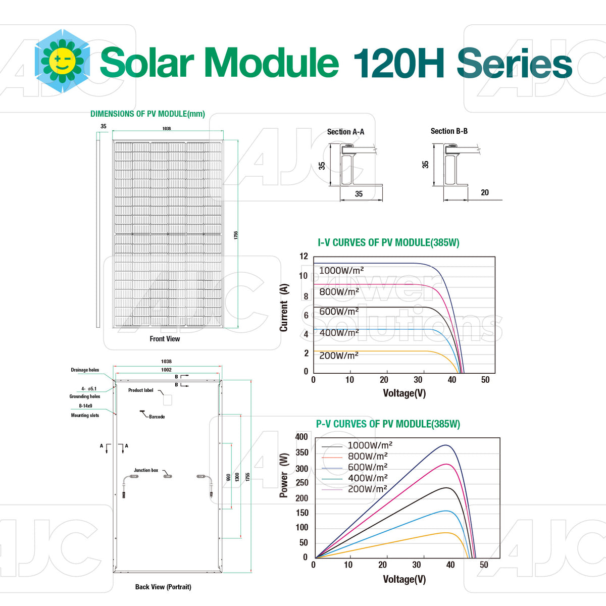 AJCPS 415M-120H Solar Panel