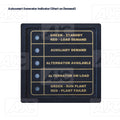Autosmart Generator Indicator (Start on Demand)