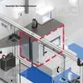 Generator Box Panels - Ecosmart