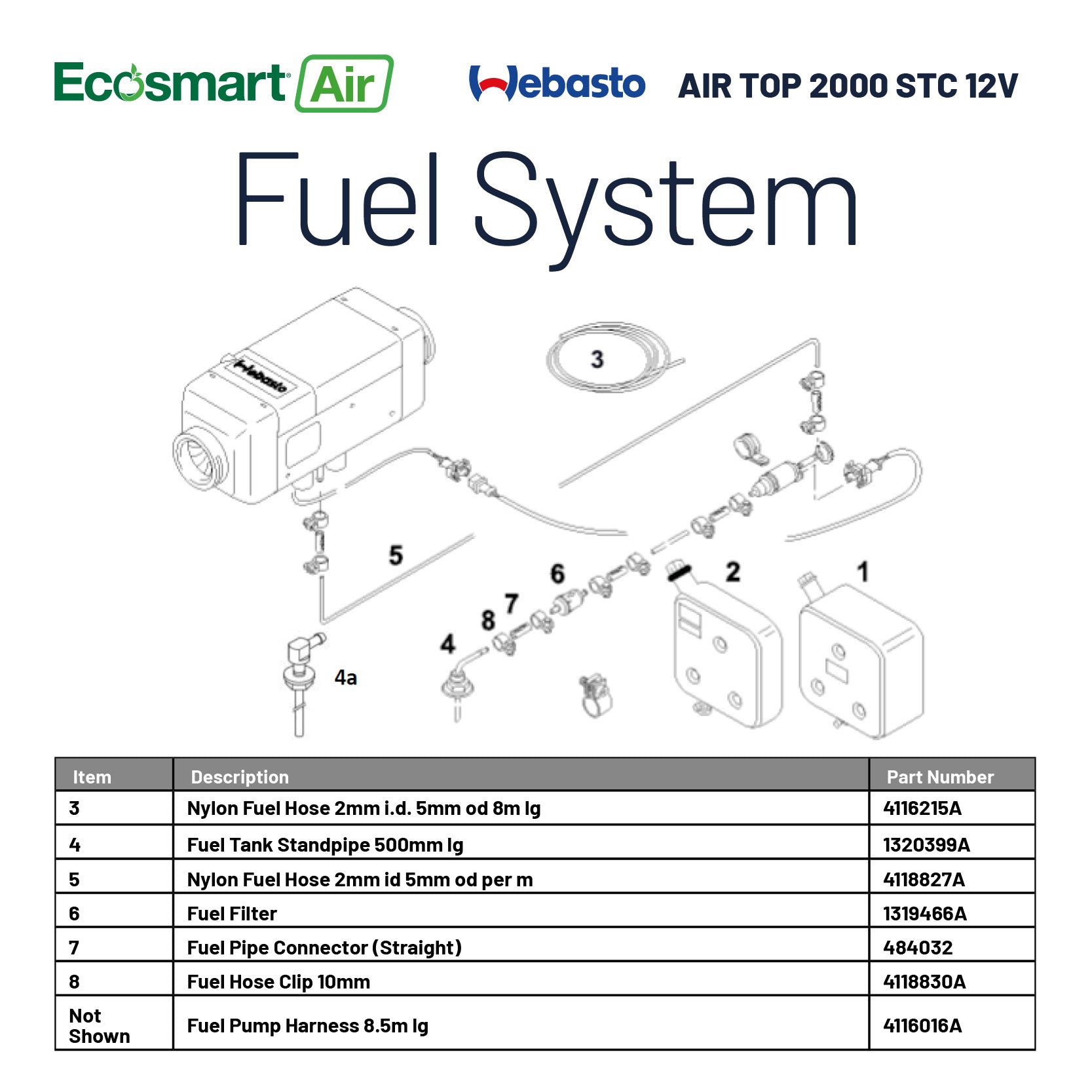 Webasto Air Top 2000 STC - Fuel System