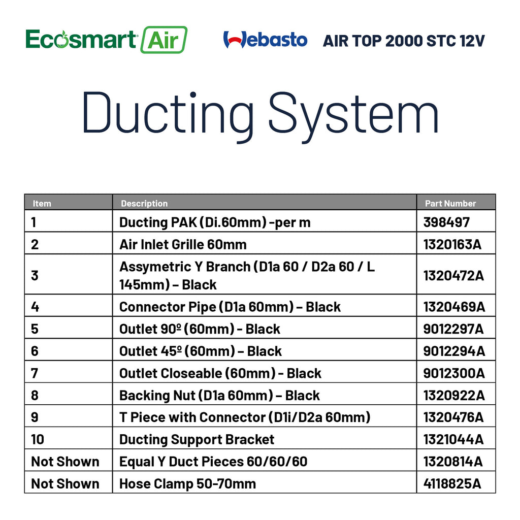 Webasto Air Top 2000 STC - Ducting System