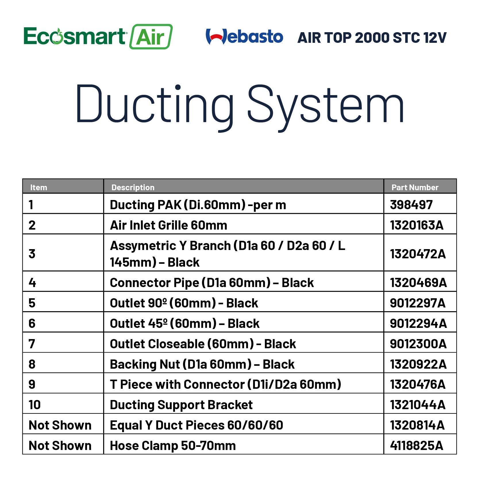 Webasto Air Top 2000 STC - Ducting System