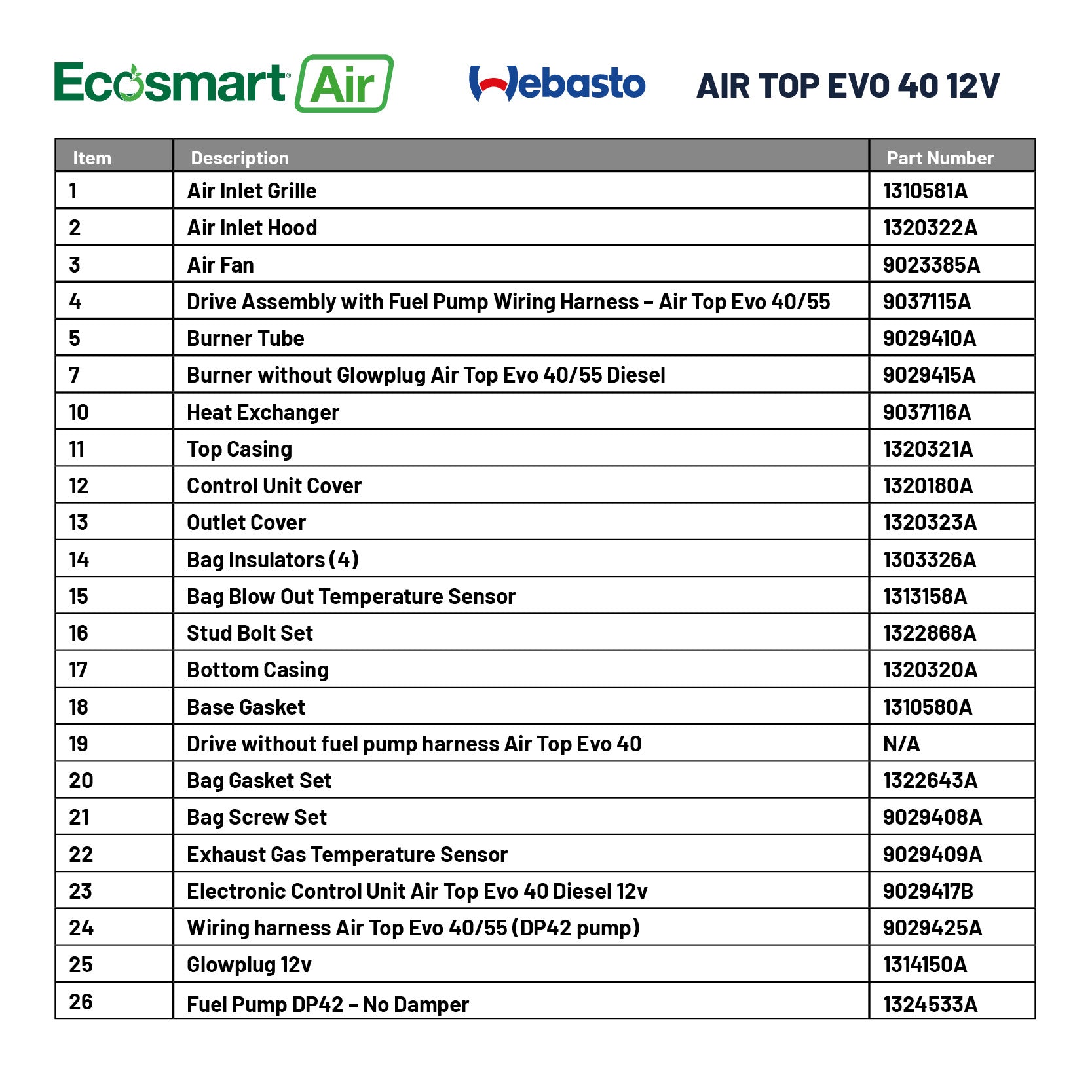 Webasto Air Top EVO 40 12V - Common Parts