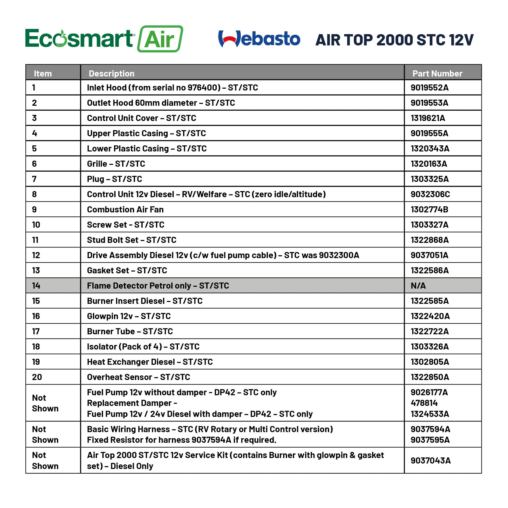 Webasto Air Top 2000 STC 12V - Common Parts