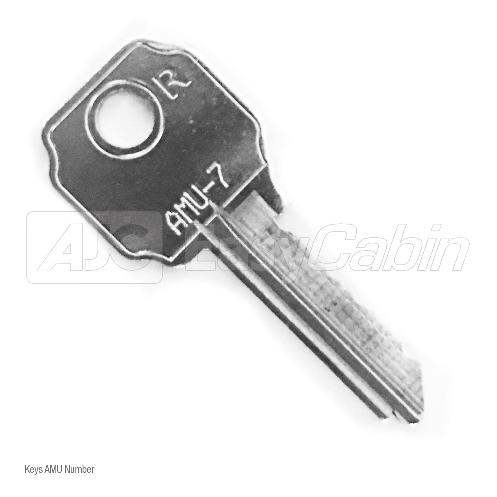 AMU Number Keys