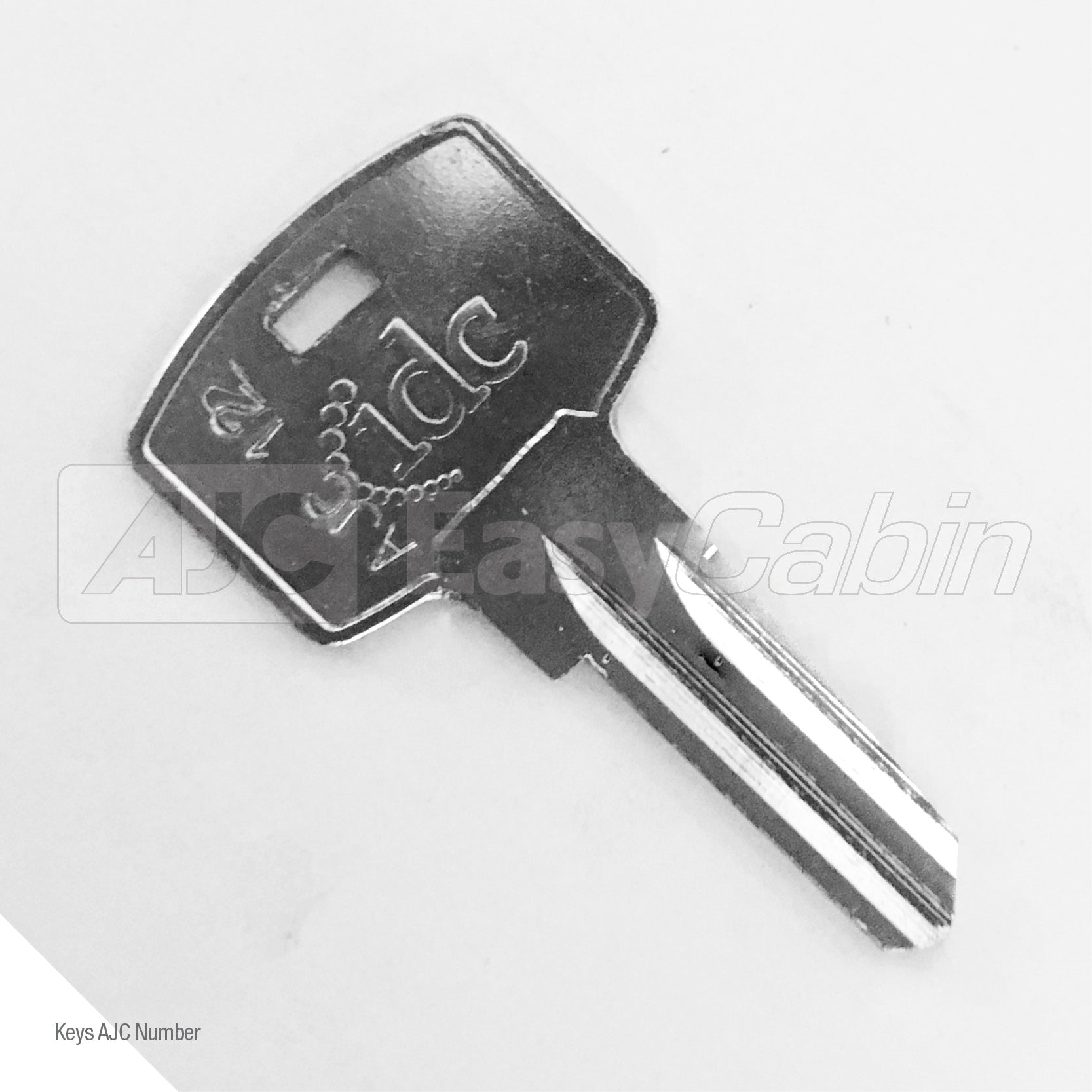 AJC Number Keys